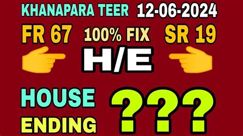 KhanaPara Teer Caunter Hit Counter .